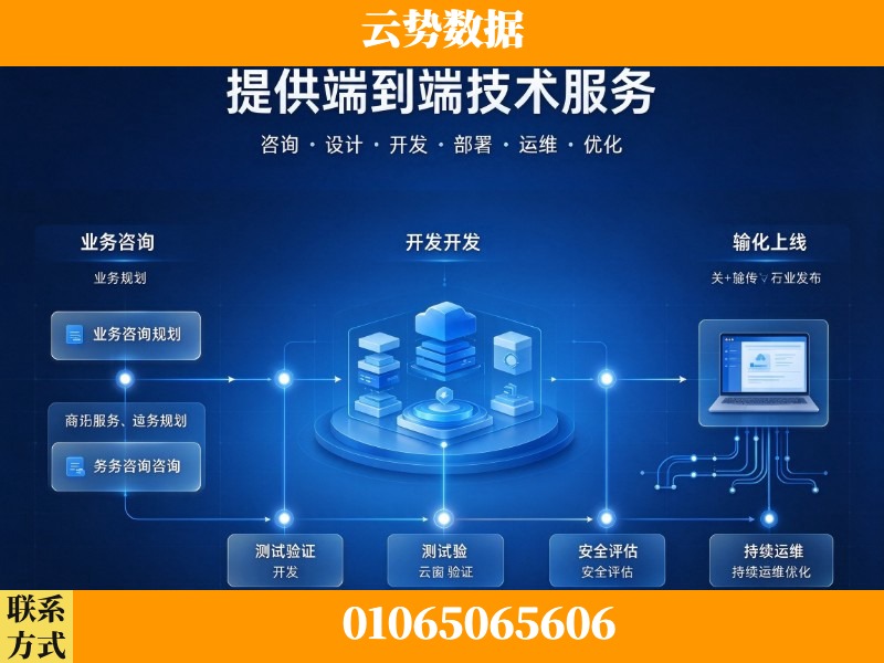 十堰-提供端到端技术服务