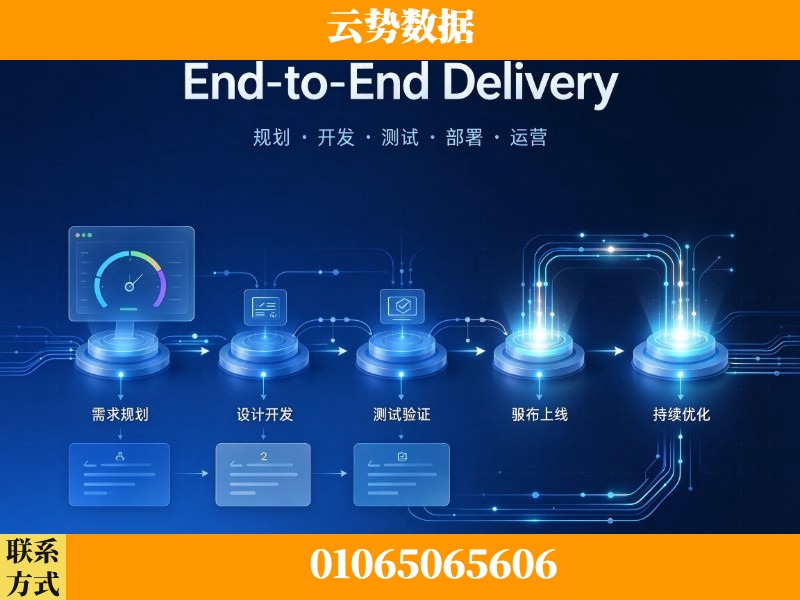 十堰-End-to-End Delivery